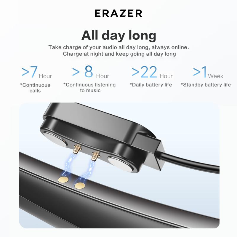 ERAZER Wireless Bluetooth smart glasses, multi-functional blue light blocking glasses for listening to music and making phone calls, stylish autumn and winter sun protection, Bluetooth compatible