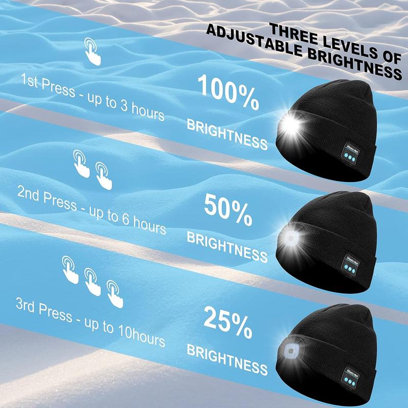 Bluetooth Beanie with Light, Unisex USB Rechargeable LED Fashlight Hat, Headlamp Cap with Headphones and Built-in Speaker Mic, Warm Knitted Cap Winter Hat, Unique Christmas Birthday Gifts for Men Women Teen Black